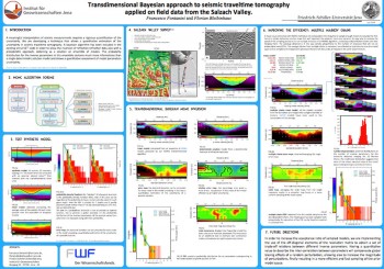 poster EGU 2014